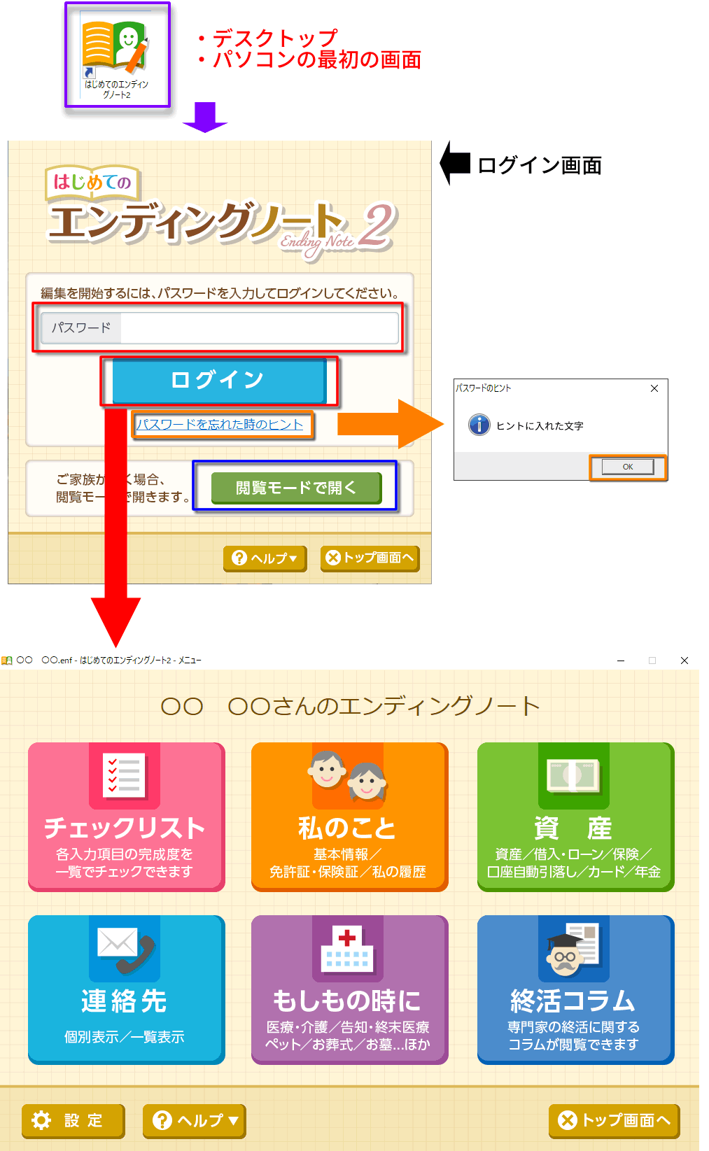「はじめてのエンディングノート2」ソフトメニュー構成